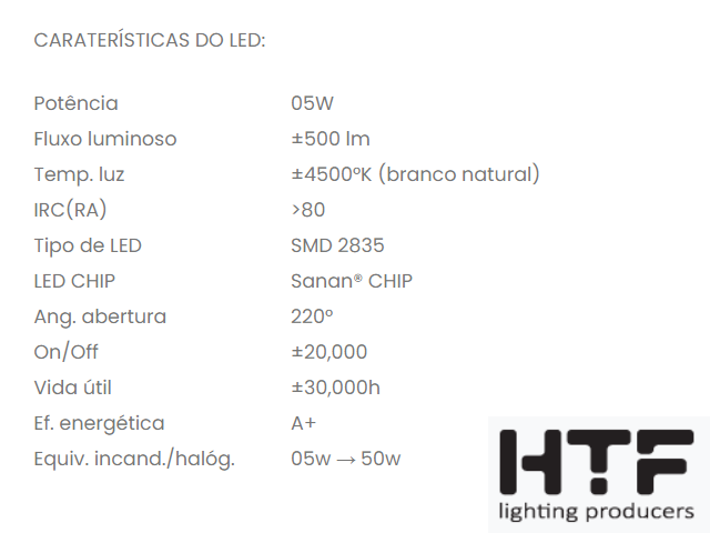 Imagens