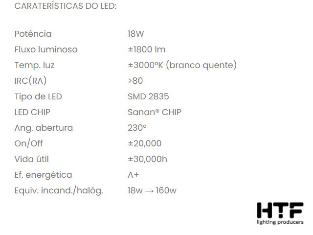 Imagens