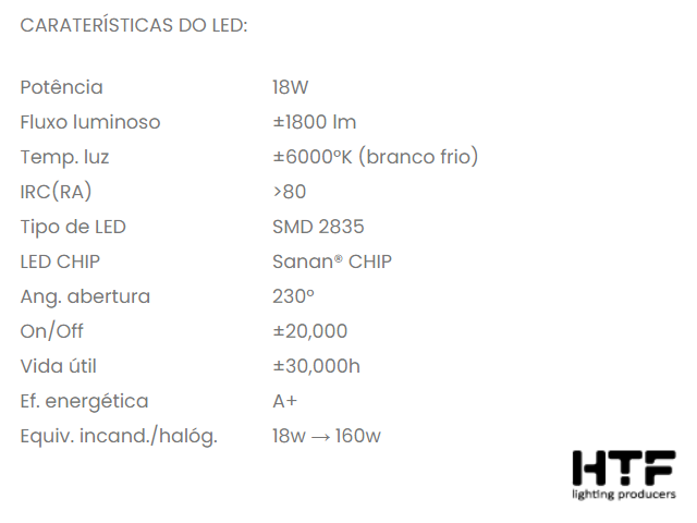 Imagens