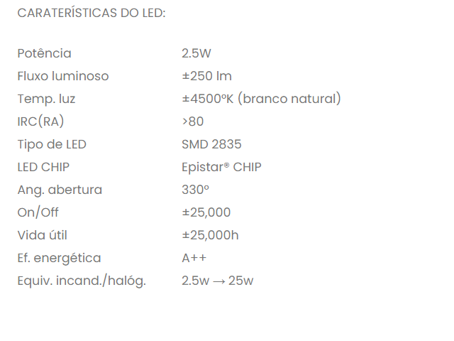 Imagens