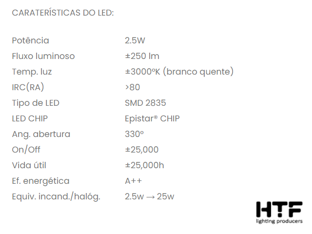 Imagens