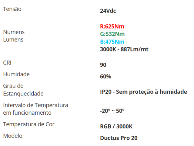 Imagens