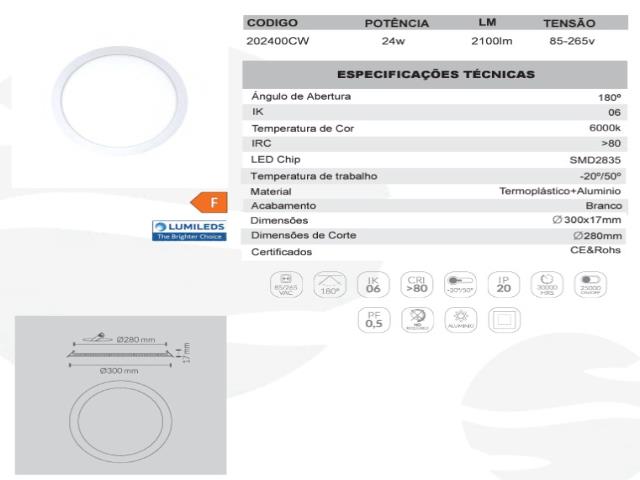 Imagens