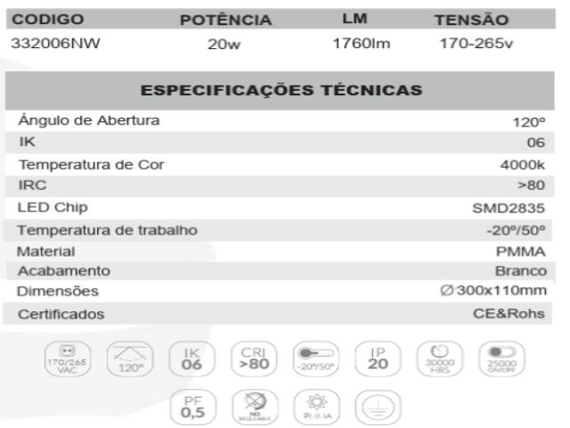 Imagens