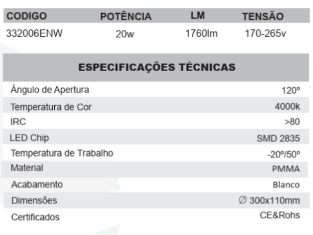 Imagens