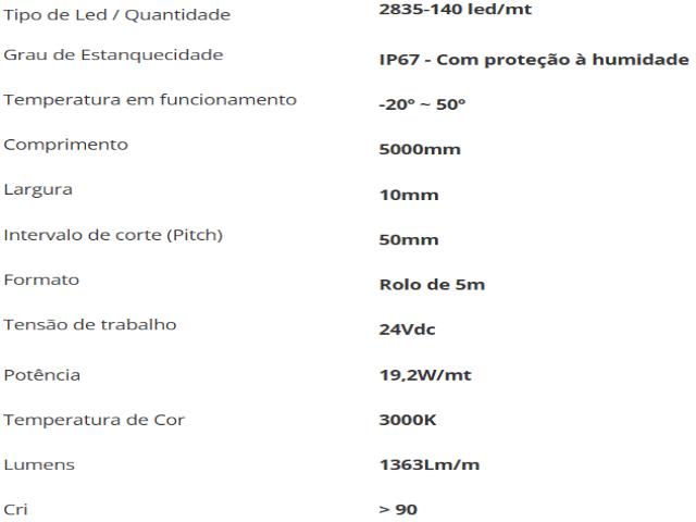 Imagens